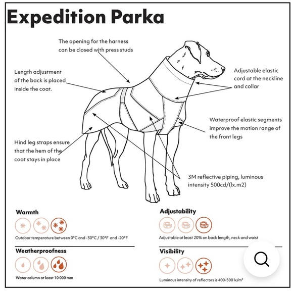 Hurtta Size 32” Expedition Parka Dog Coat in Beetroot - Picture 11 of 16